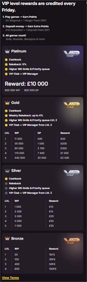 Daytonaspin Casino VIP bonuses screenshot