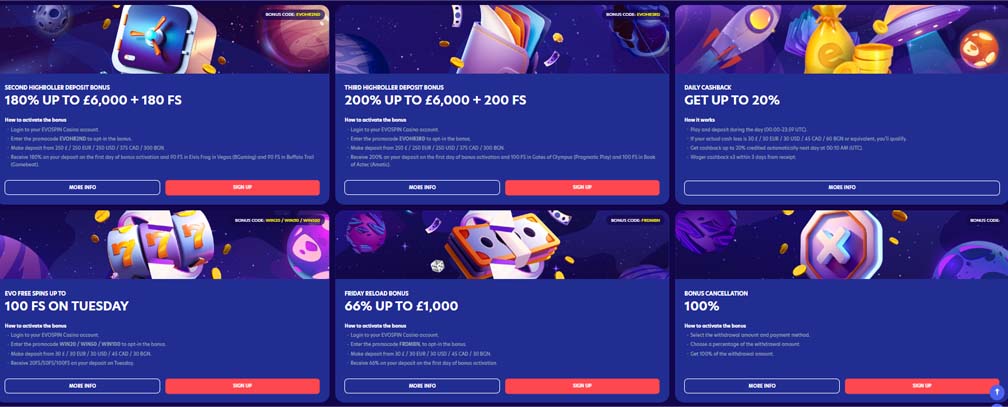 Evospin Casino bonuses screenshot